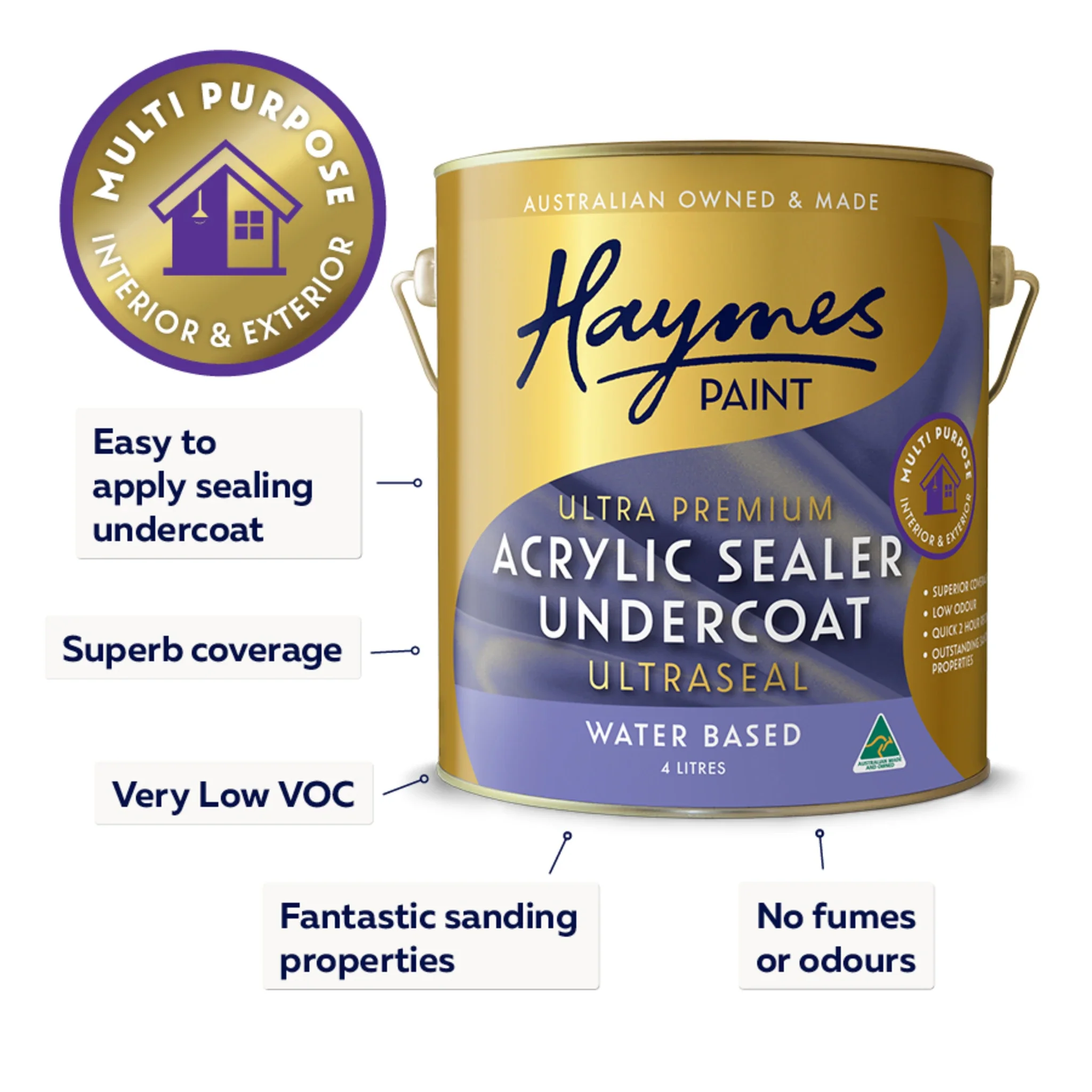 Prepcoat Acrylic Sealer Undercoat (Ultraseal®) - Image 3