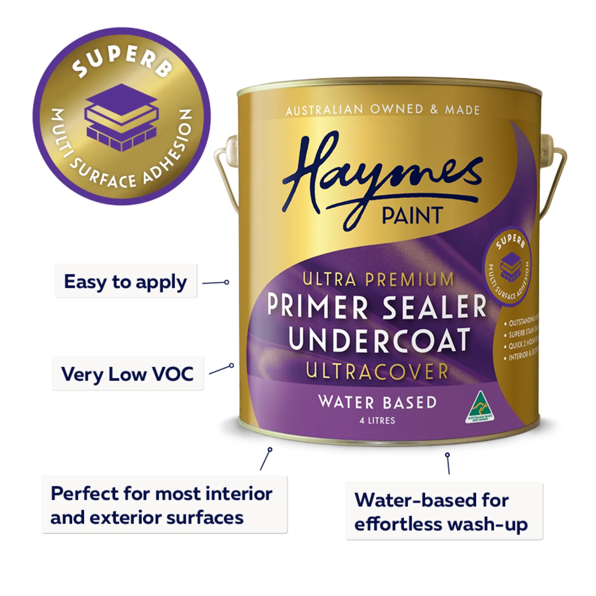 Prepcoat Primer Sealer Undercoat (Ultracover®) - Image 3