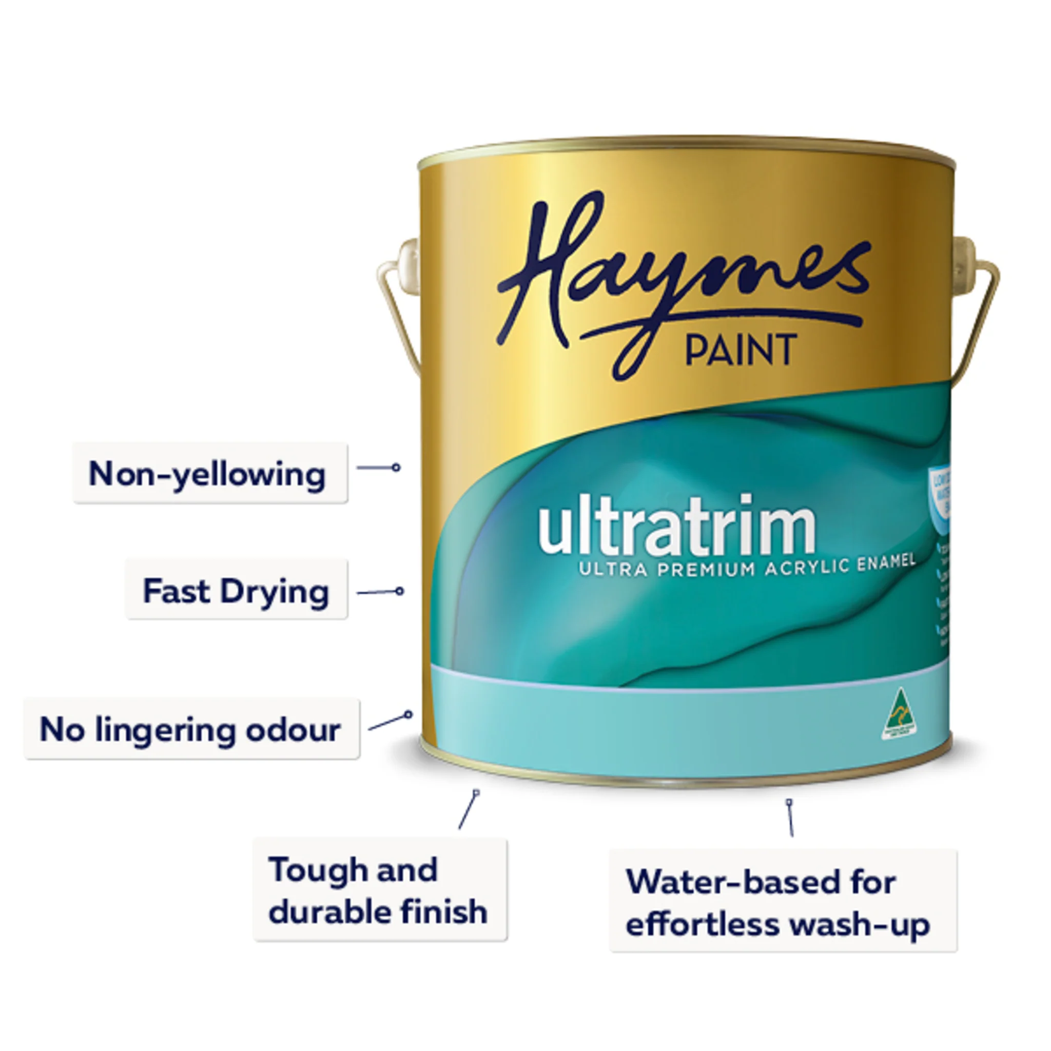 Ultratrim® Acrylic High Gloss - Image 3